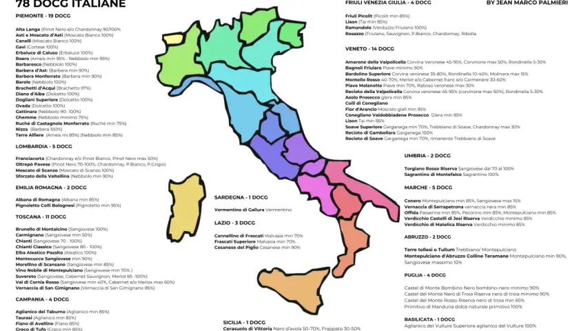 Mappa dei vini DOCG italiani, con la Lombardia che vanta 5 denominazioni, tra cui la Franciacorta.