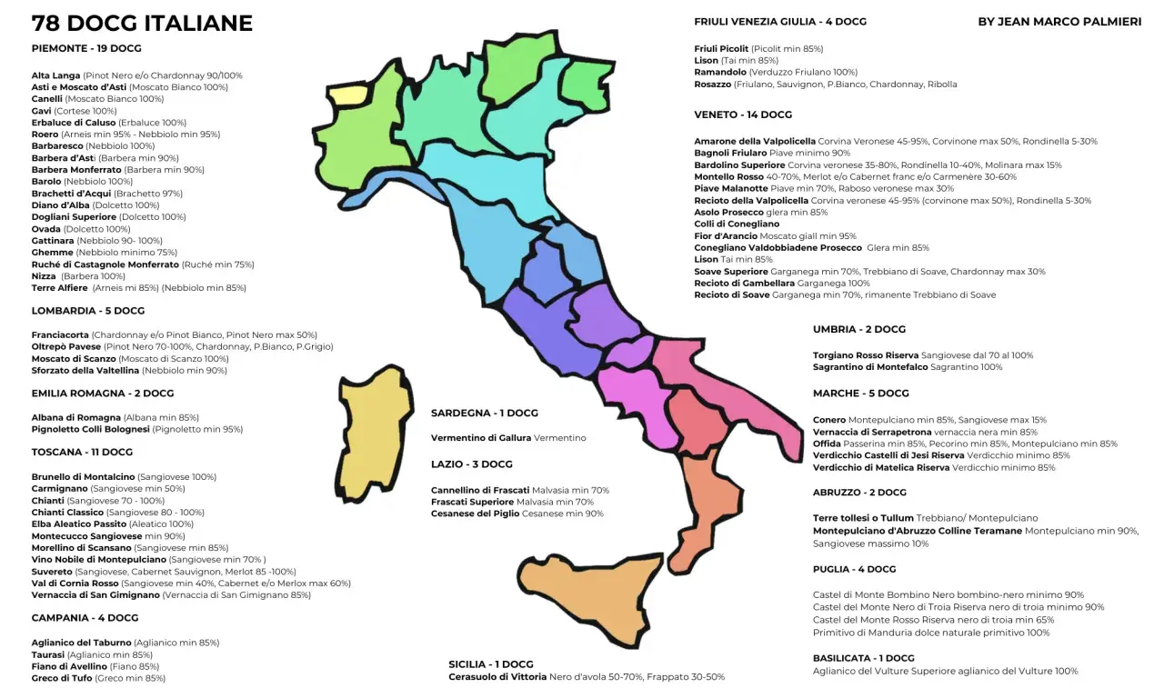 Mappa dei vini DOCG italiani, con la Lombardia che vanta 5 denominazioni, tra cui la Franciacorta.