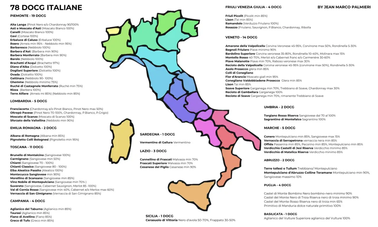 Mappa dei vini DOCG italiani, con focus su Lombardia e altre regioni.